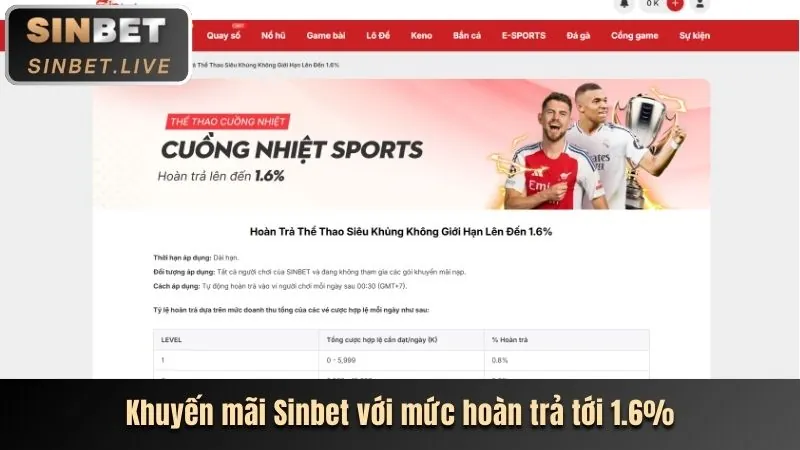 W Win khuyến khích cá cược có trách nhiệm